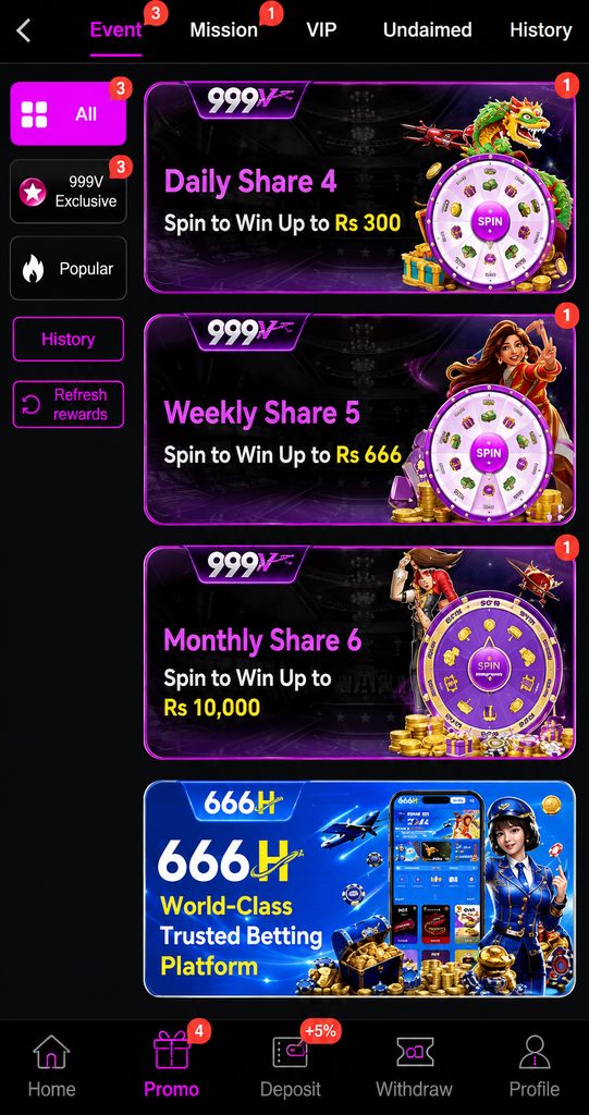 999V Promo tab showing Daily Share 4 up to Rs 300, Weekly Share 5 up to Rs 666 and Monthly Share 6 up to Rs 10,000 spin wheels